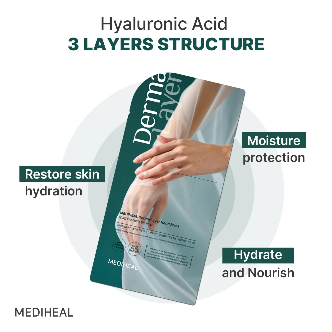 Derma Layer Hand Mask - Image 5