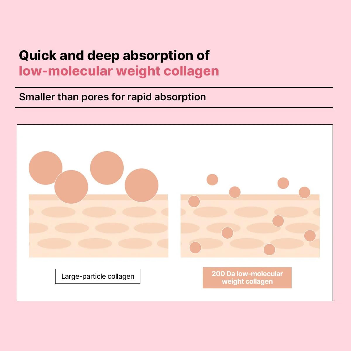 Derma Modeling Pack Collagen Firming - Image 5