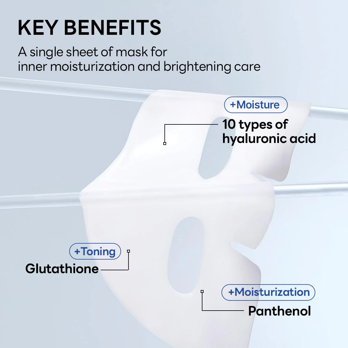 Hyper Hyaluronate Mask - Image 4