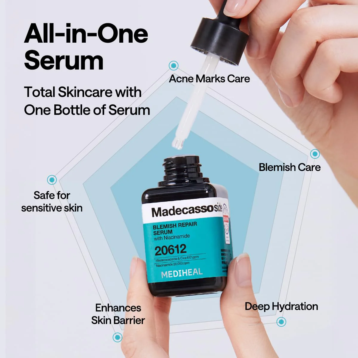 Madecassoside Blemish Repair Serum - Image 5