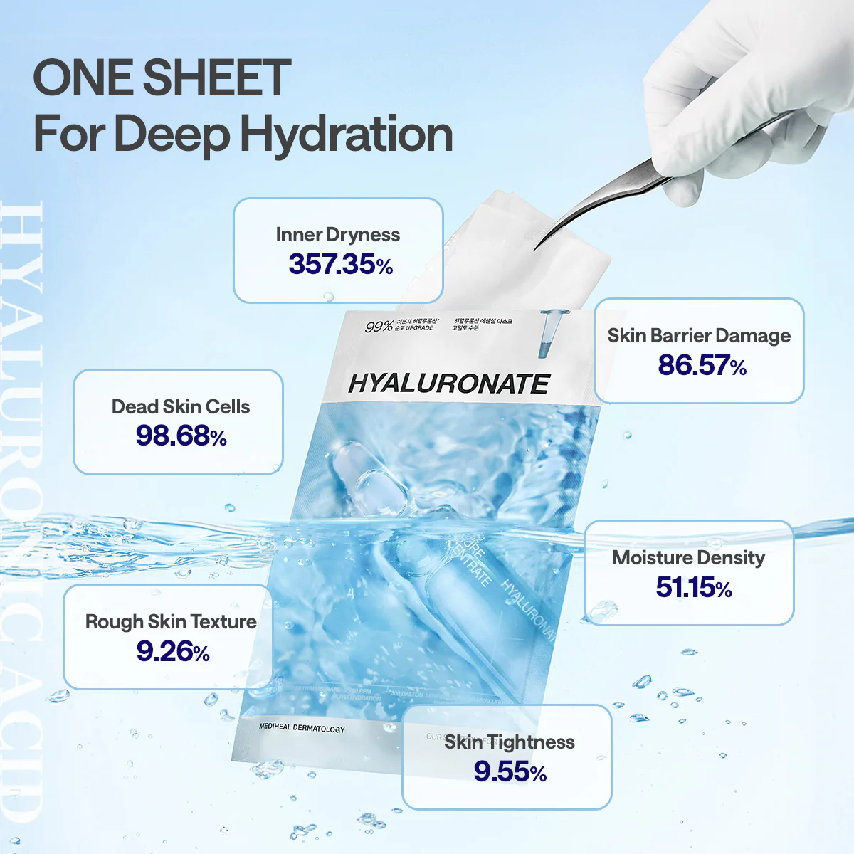 Essential Mask Hyaluronate - Image 3