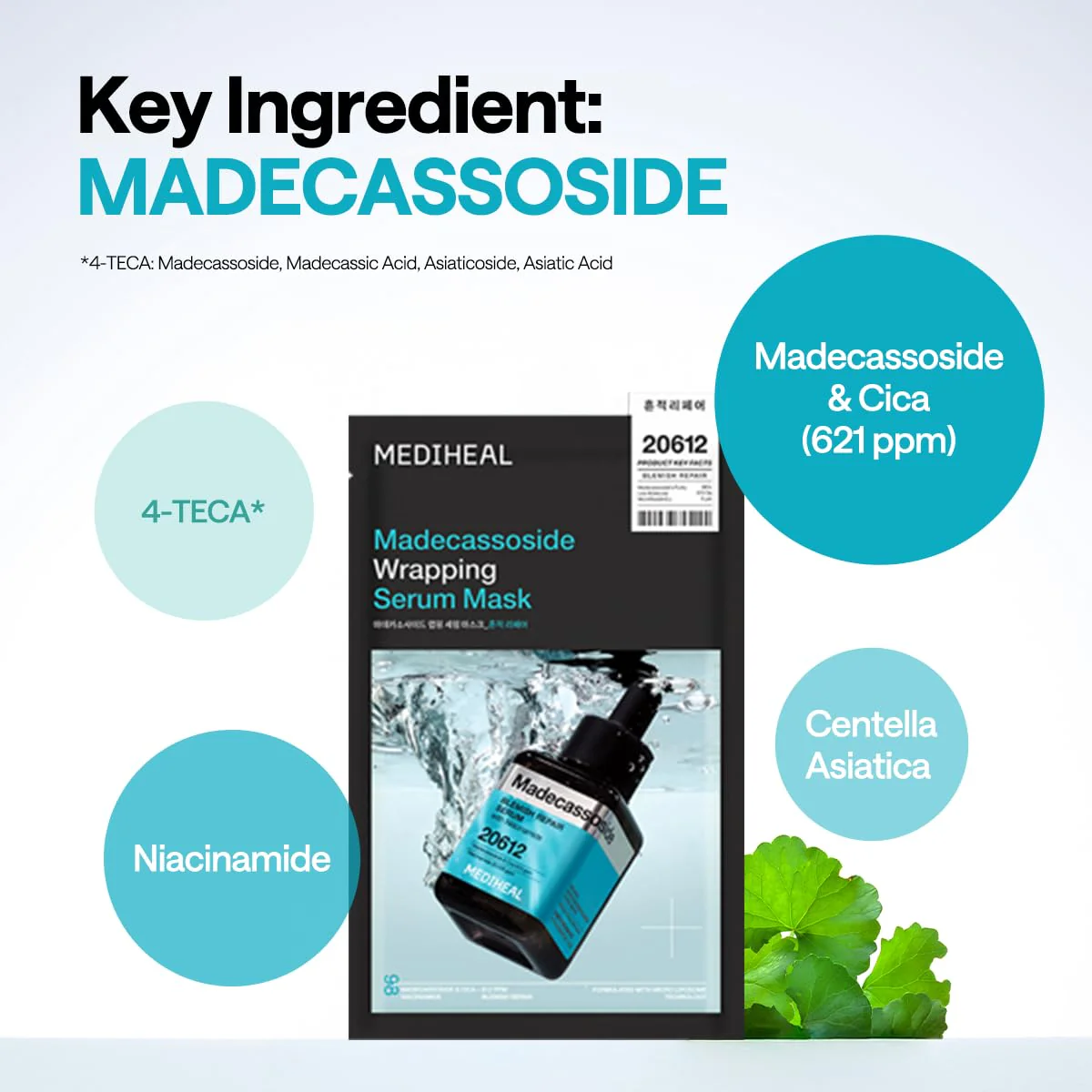 Mediheal Madecassoside Wrapping Serum Mask - Image 3