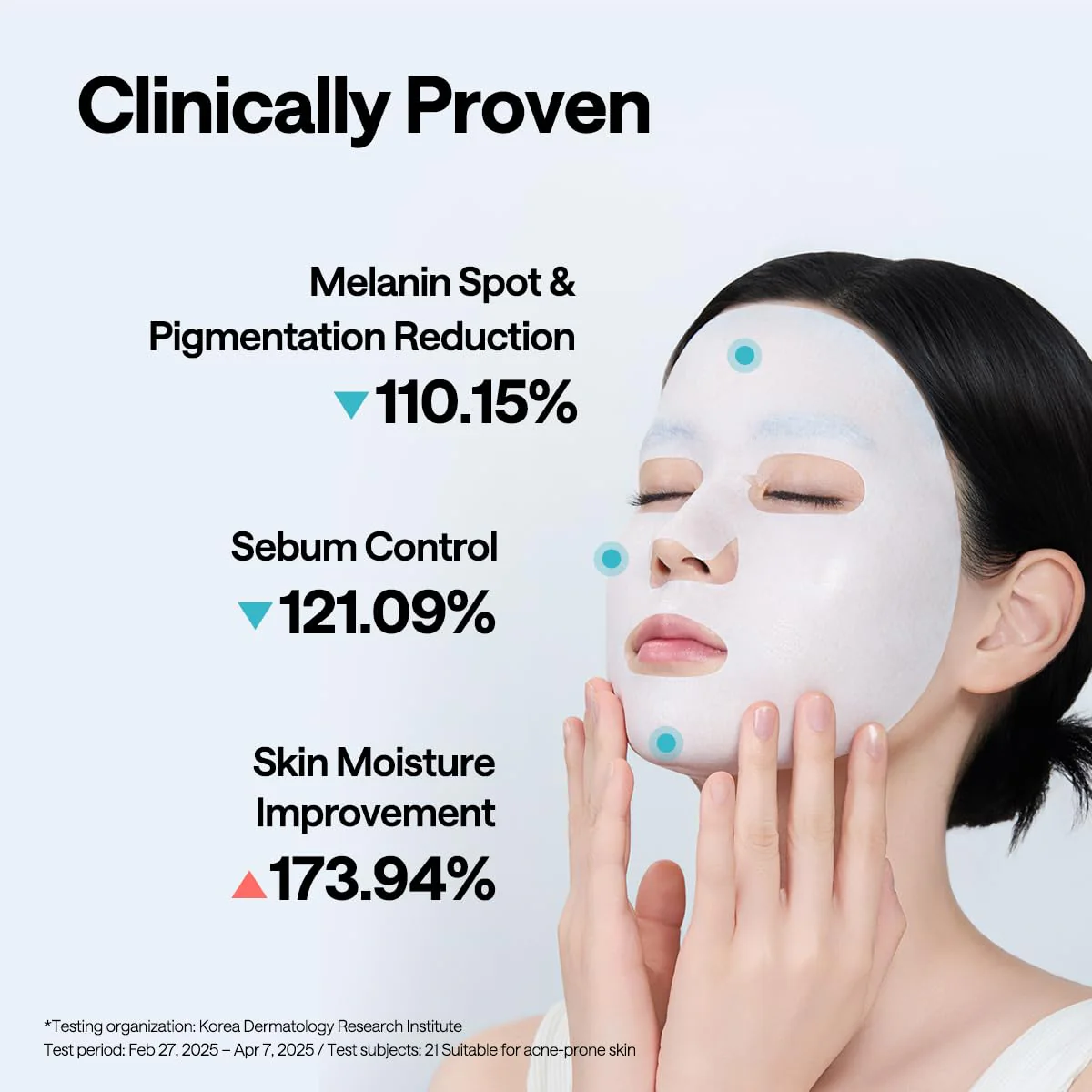 Mediheal Madecassoside Wrapping Serum Mask - Image 5