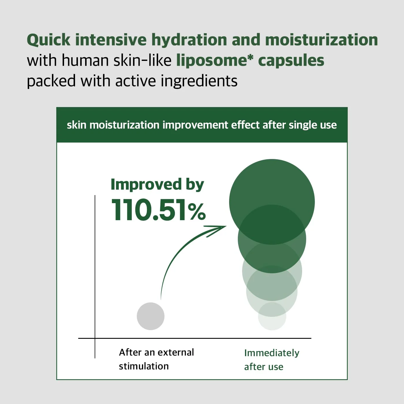 Teatree Calming Barrier Ampoule - Image 5