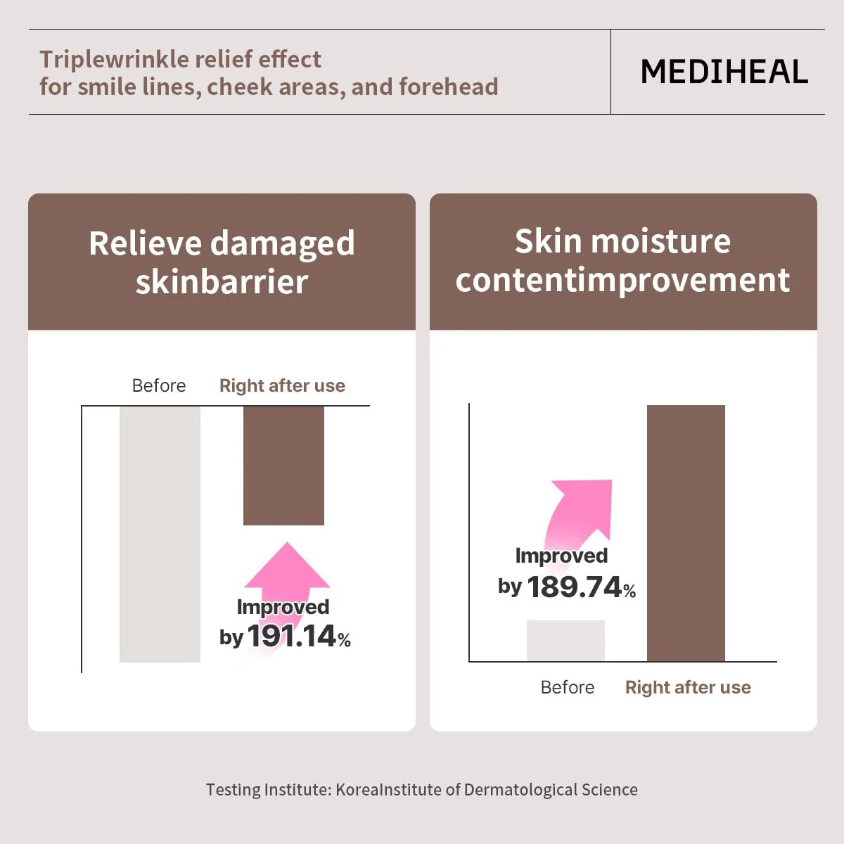 Retinol Collagen Ampoule Lifting Mask - Image 8