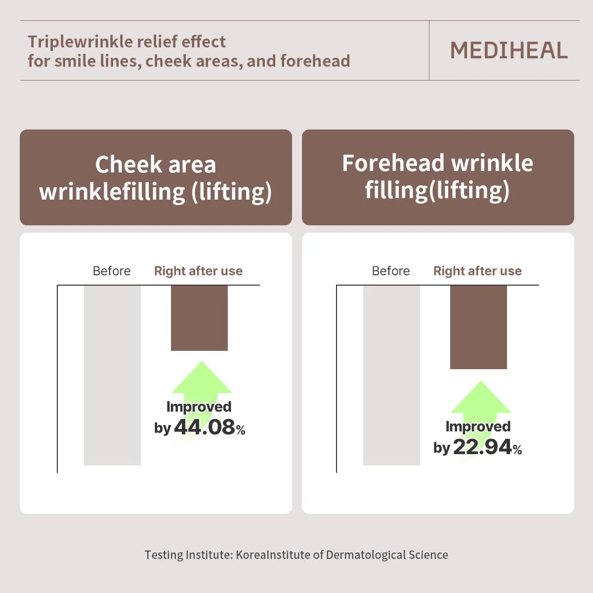 Retinol Collagen Cream Lifting Mask - Image 8