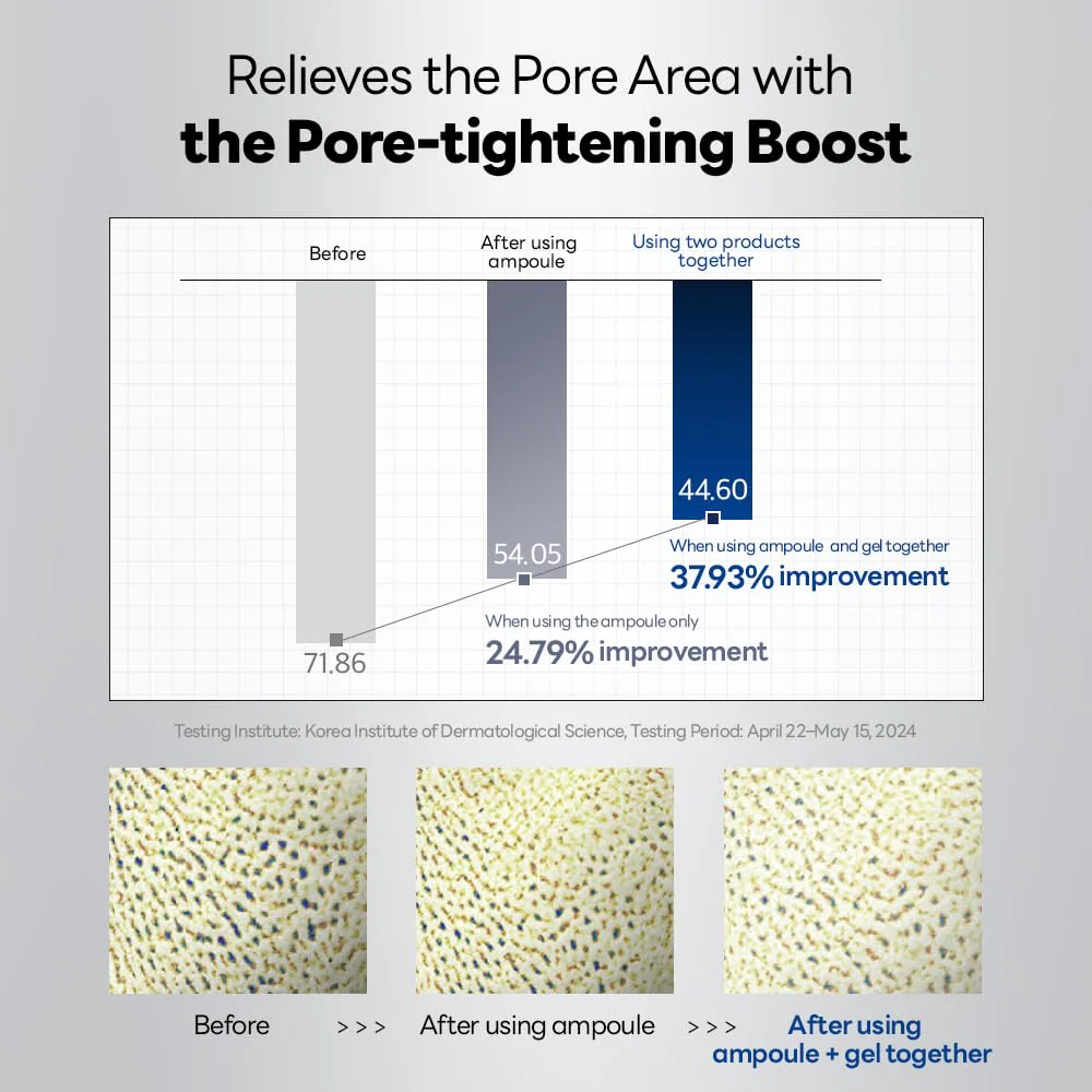 Spicule Pore Tightening System 1 - Image 3