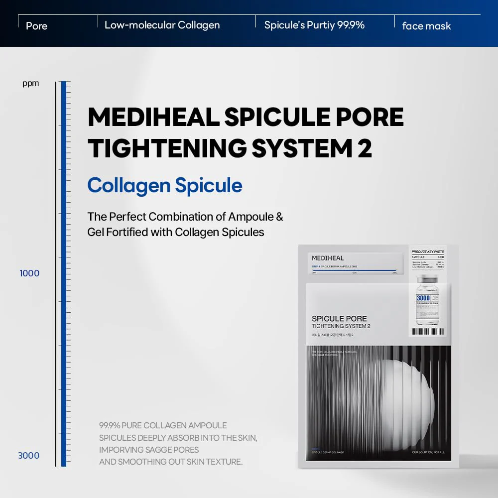 Spicule Pore Tightening System 2 - Image 3